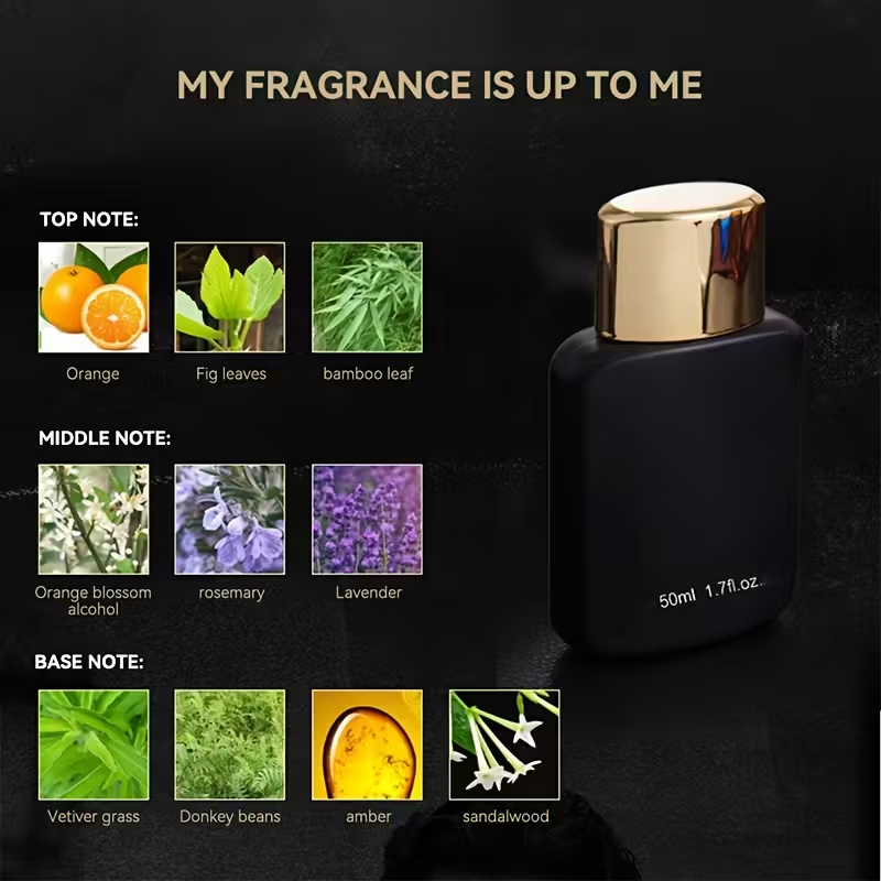 Perfume Fragrance Rose - Parfum Pria, Aroma Bunga Mempesona Dengan