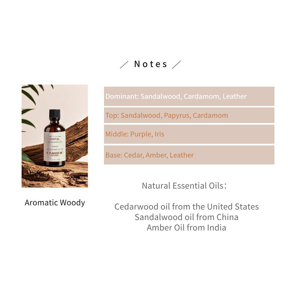 YANDER minyak esensial kayu ce - Amber Musk Oil ulasan dan harga